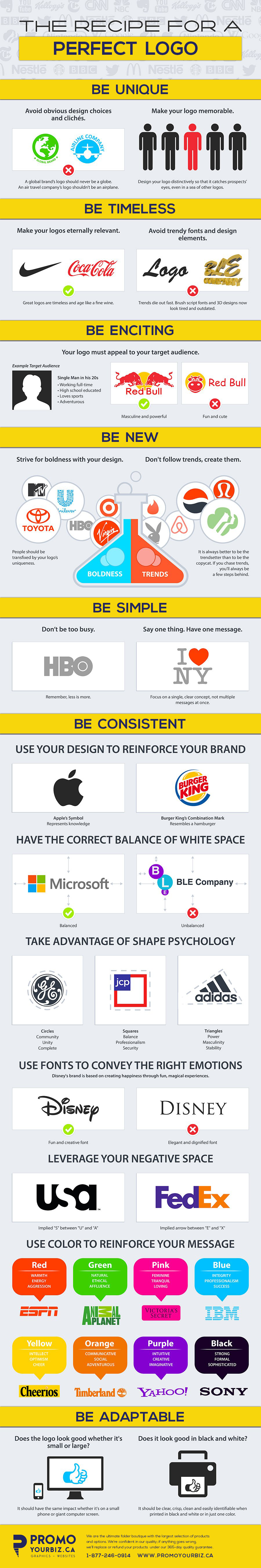 How-to-Design-a-Logo-That-Withstands-the-Test-of-Time